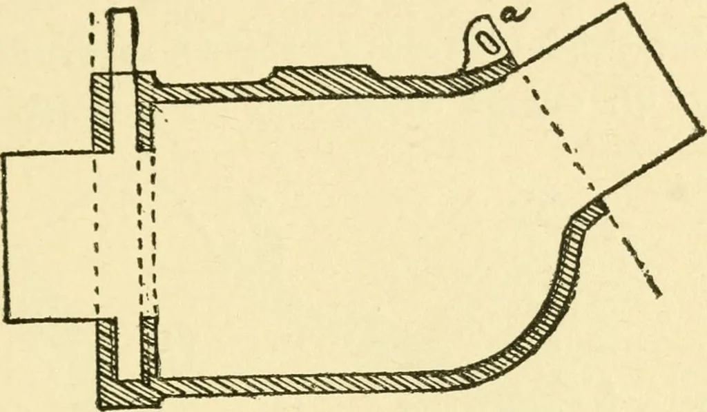 An illustration from Pattern making and foundry practice; a plain statement of the methods of wood pattern making, as practiced in modern pattern shops, with complete instructions for sweep work and notes on foundry practice, together with numerous drawings taken from actual patterns .., 1905, leaf 130