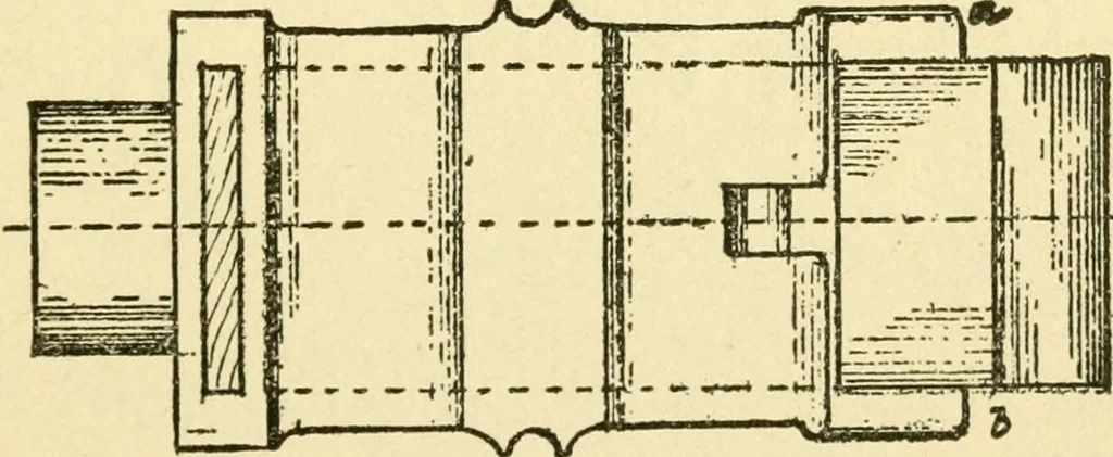 An illustration from Pattern making and foundry practice; a plain statement of the methods of wood pattern making, as practiced in modern pattern shops, with complete instructions for sweep work and notes on foundry practice, together with numerous drawings taken from actual patterns .., 1905, leaf 130