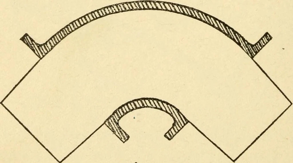 An illustration from Pattern making and foundry practice; a plain statement of the methods of wood pattern making, as practiced in modern pattern shops, with complete instructions for sweep work and notes on foundry practice, together with numerous drawings taken from actual patterns .., 1905, leaf 133