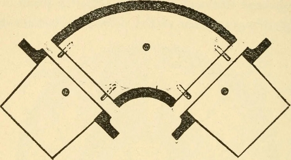An illustration from Pattern making and foundry practice; a plain statement of the methods of wood pattern making, as practiced in modern pattern shops, with complete instructions for sweep work and notes on foundry practice, together with numerous drawings taken from actual patterns .., 1905, leaf 135