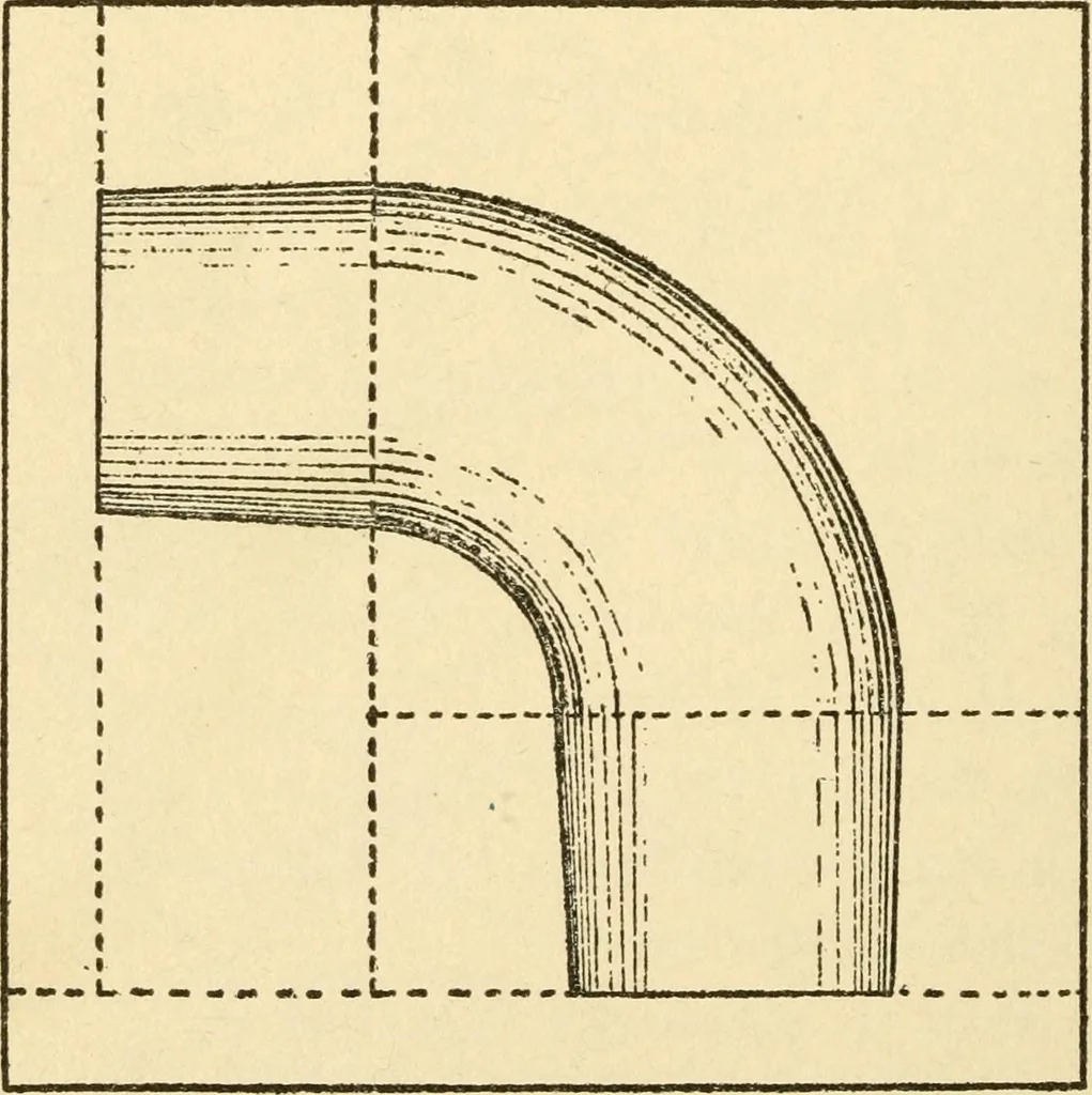 An illustration from Pattern making and foundry practice; a plain statement of the methods of wood pattern making, as practiced in modern pattern shops, with complete instructions for sweep work and notes on foundry practice, together with numerous drawings taken from actual patterns .., 1905, leaf 135
