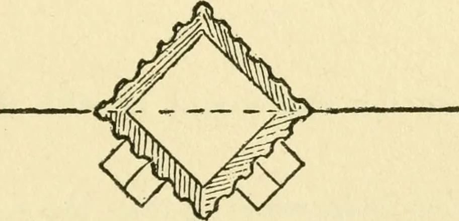 An illustration from Pattern making and foundry practice; a plain statement of the methods of wood pattern making, as practiced in modern pattern shops, with complete instructions for sweep work and notes on foundry practice, together with numerous drawings taken from actual patterns .., 1905, leaf 140