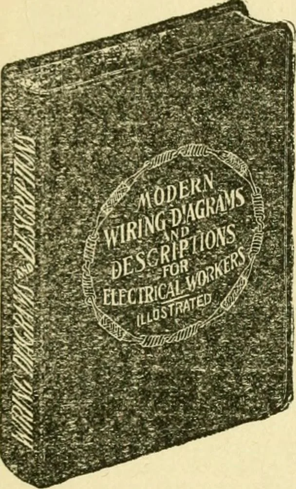 An illustration from Pattern making and foundry practice; a plain statement of the methods of wood pattern making, as practiced in modern pattern shops, with complete instructions for sweep work and notes on foundry practice, together with numerous drawings taken from actual patterns .., 1905, leaf 158