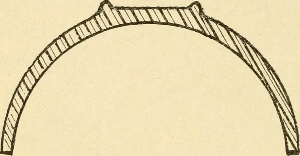 An illustration from Pattern making and foundry practice; a plain statement of the methods of wood pattern making, as practiced in modern pattern shops, with complete instructions for sweep work and notes on foundry practice, together with numerous drawings taken from actual patterns .., 1905, leaf 31