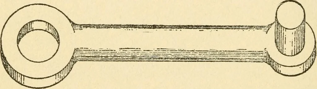 An illustration from Pattern making and foundry practice; a plain statement of the methods of wood pattern making, as practiced in modern pattern shops, with complete instructions for sweep work and notes on foundry practice, together with numerous drawings taken from actual patterns .., 1905, leaf 33