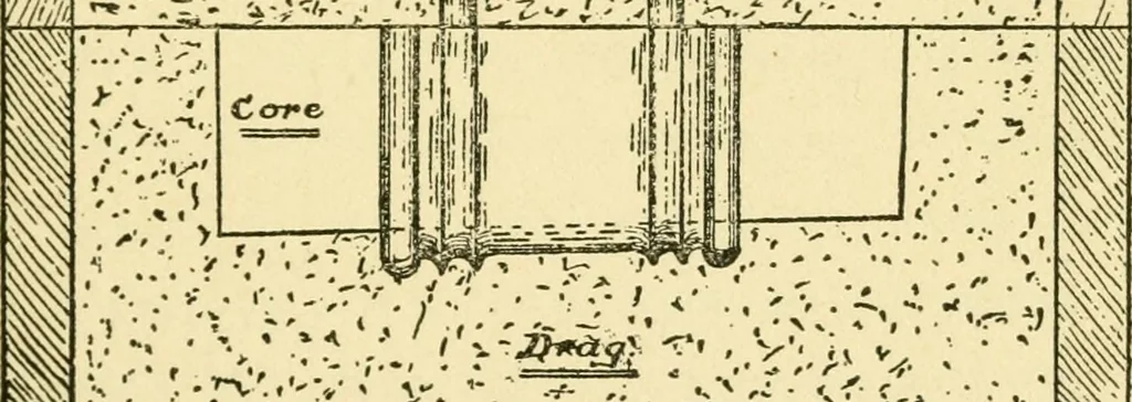 An illustration from Pattern making and foundry practice; a plain statement of the methods of wood pattern making, as practiced in modern pattern shops, with complete instructions for sweep work and notes on foundry practice, together with numerous drawings taken from actual patterns .., 1905, leaf 40