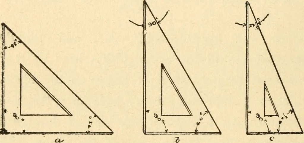 An illustration from Pattern making and foundry practice; a plain statement of the methods of wood pattern making, as practiced in modern pattern shops, with complete instructions for sweep work and notes on foundry practice, together with numerous drawings taken from actual patterns .., 1905, leaf 47