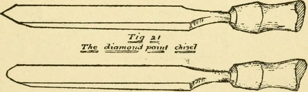 An illustration from Pattern making and foundry practice; a plain statement of the methods of wood pattern making, as practiced in modern pattern shops, with complete instructions for sweep work and notes on foundry practice, together with numerous drawings taken from actual patterns .., 1905, leaf 56