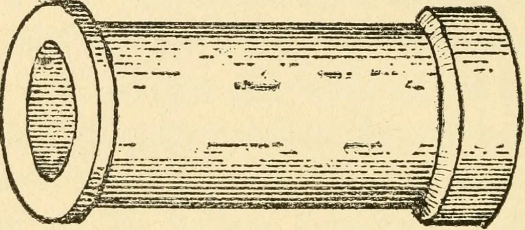 An illustration from Pattern making and foundry practice; a plain statement of the methods of wood pattern making, as practiced in modern pattern shops, with complete instructions for sweep work and notes on foundry practice, together with numerous drawings taken from actual patterns .., 1905, leaf 69