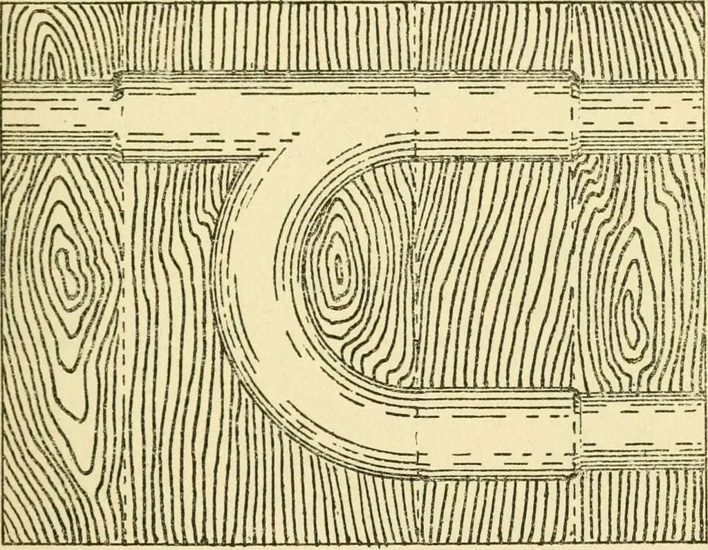An illustration from Pattern making and foundry practice; a plain statement of the methods of wood pattern making, as practiced in modern pattern shops, with complete instructions for sweep work and notes on foundry practice, together with numerous drawings taken from actual patterns .., 1905, leaf 76