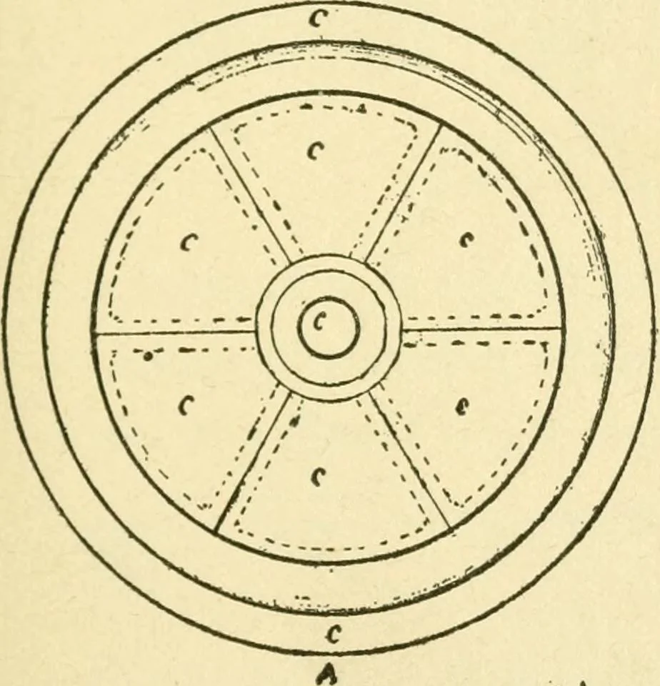 An illustration from Pattern making and foundry practice; a plain statement of the methods of wood pattern making, as practiced in modern pattern shops, with complete instructions for sweep work and notes on foundry practice, together with numerous drawings taken from actual patterns .., 1905, leaf 78