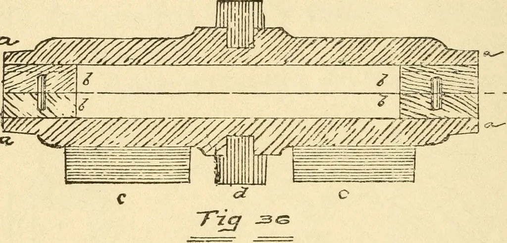 An illustration from Pattern making and foundry practice; a plain statement of the methods of wood pattern making, as practiced in modern pattern shops, with complete instructions for sweep work and notes on foundry practice, together with numerous drawings taken from actual patterns .., 1905, leaf 79