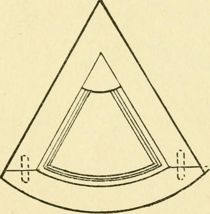 An illustration from Pattern making and foundry practice; a plain statement of the methods of wood pattern making, as practiced in modern pattern shops, with complete instructions for sweep work and notes on foundry practice, together with numerous drawings taken from actual patterns .., 1905, leaf 80