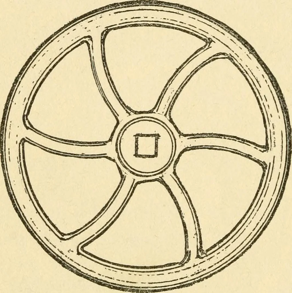 An illustration from Pattern making and foundry practice; a plain statement of the methods of wood pattern making, as practiced in modern pattern shops, with complete instructions for sweep work and notes on foundry practice, together with numerous drawings taken from actual patterns .., 1905, leaf 83