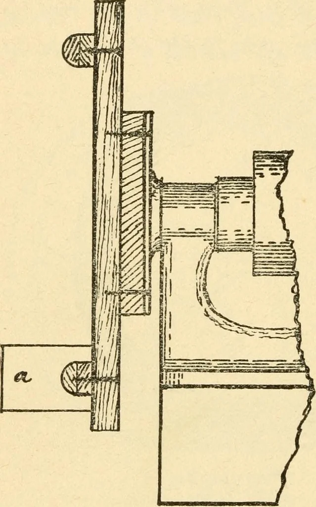 An illustration from Pattern making and foundry practice; a plain statement of the methods of wood pattern making, as practiced in modern pattern shops, with complete instructions for sweep work and notes on foundry practice, together with numerous drawings taken from actual patterns .., 1905, leaf 85