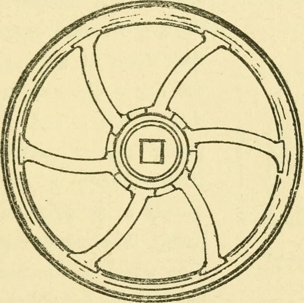 An illustration from Pattern making and foundry practice; a plain statement of the methods of wood pattern making, as practiced in modern pattern shops, with complete instructions for sweep work and notes on foundry practice, together with numerous drawings taken from actual patterns .., 1905, leaf 86