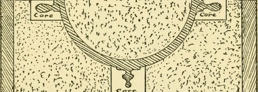 An illustration from Pattern making and foundry practice; a plain statement of the methods of wood pattern making, as practiced in modern pattern shops, with complete instructions for sweep work and notes on foundry practice, together with numerous drawings taken from actual patterns .., 1905, leaf 96