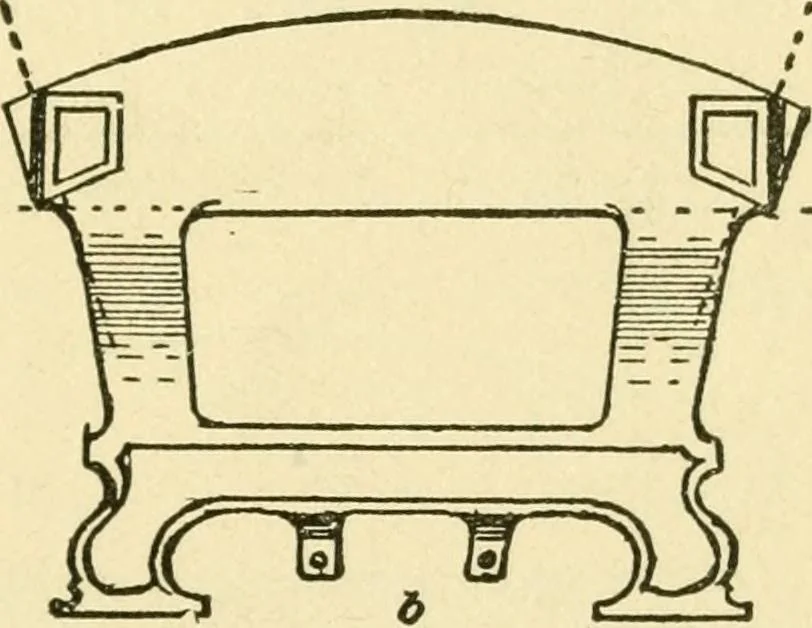 An illustration from Pattern making and foundry practice; a plain statement of the methods of wood pattern making, as practiced in modern pattern shops, with complete instructions for sweep work and notes on foundry practice, together with numerous drawings taken from actual patterns .., 1905, leaf 98