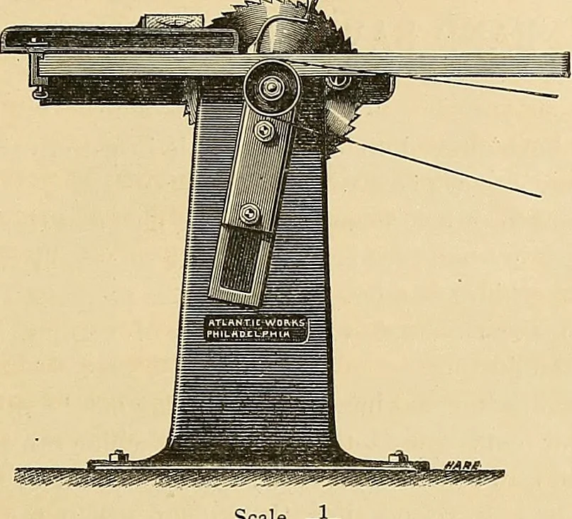 An illustration from Pattern-making machinery manufactured by Richards, London & Kelley, Atlantic works, Philadelphia, 1873, leaf 16
