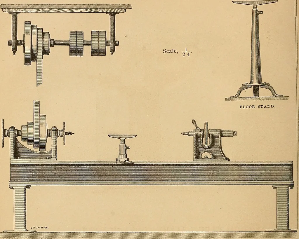 An illustration from Pattern-making machinery manufactured by Richards, London & Kelley, Atlantic works, Philadelphia, 1873, leaf 27