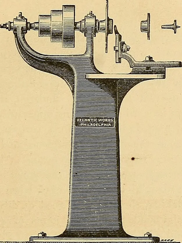An illustration from Pattern-making machinery manufactured by Richards, London & Kelley, Atlantic works, Philadelphia, 1873, leaf 28