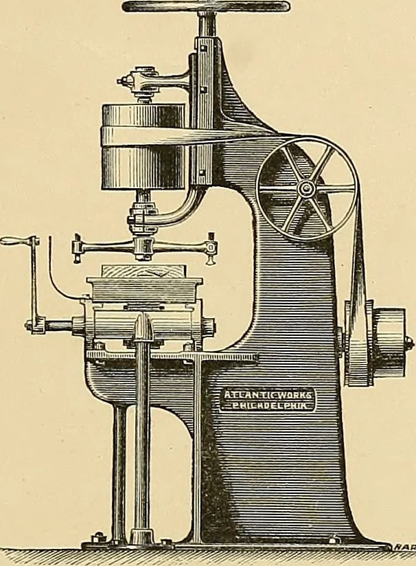 An illustration from Pattern-making machinery manufactured by Richards, London & Kelley, Atlantic works, Philadelphia, 1873, leaf 8