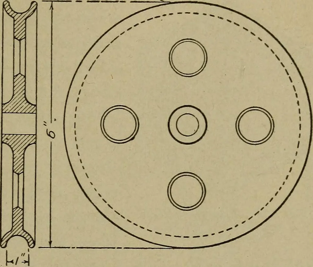 An illustration from Pattern making; a practical treatise for the pattern maker on wood-working and wood turning, tools and equipment, construction of simple and complicated patterns, modern molding machines and molding practice, 1916, leaf 102