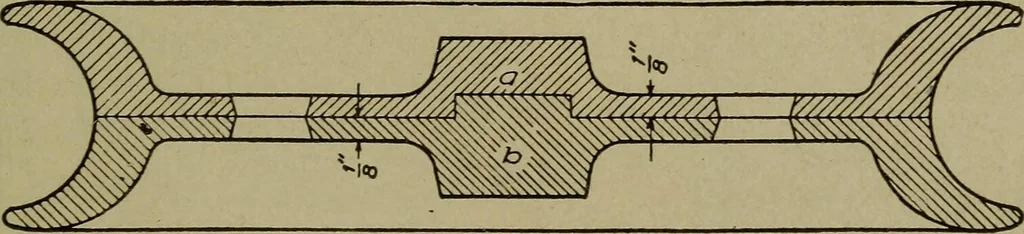 An illustration from Pattern making; a practical treatise for the pattern maker on wood-working and wood turning, tools and equipment, construction of simple and complicated patterns, modern molding machines and molding practice, 1916, leaf 102