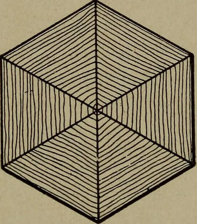 An illustration from Pattern making; a practical treatise for the pattern maker on wood-working and wood turning, tools and equipment, construction of simple and complicated patterns, modern molding machines and molding practice, 1916, leaf 103
