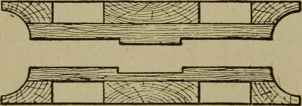 An illustration from Pattern making; a practical treatise for the pattern maker on wood-working and wood turning, tools and equipment, construction of simple and complicated patterns, modern molding machines and molding practice, 1916, leaf 104