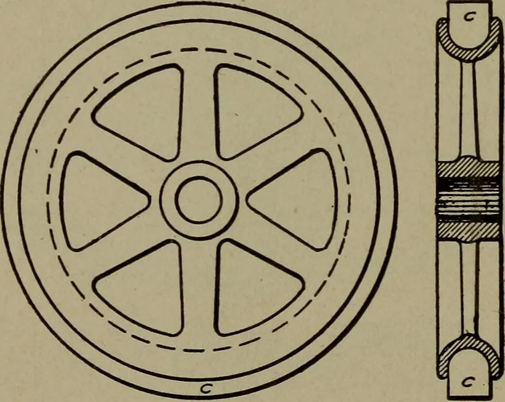 An illustration from Pattern making; a practical treatise for the pattern maker on wood-working and wood turning, tools and equipment, construction of simple and complicated patterns, modern molding machines and molding practice, 1916, leaf 105