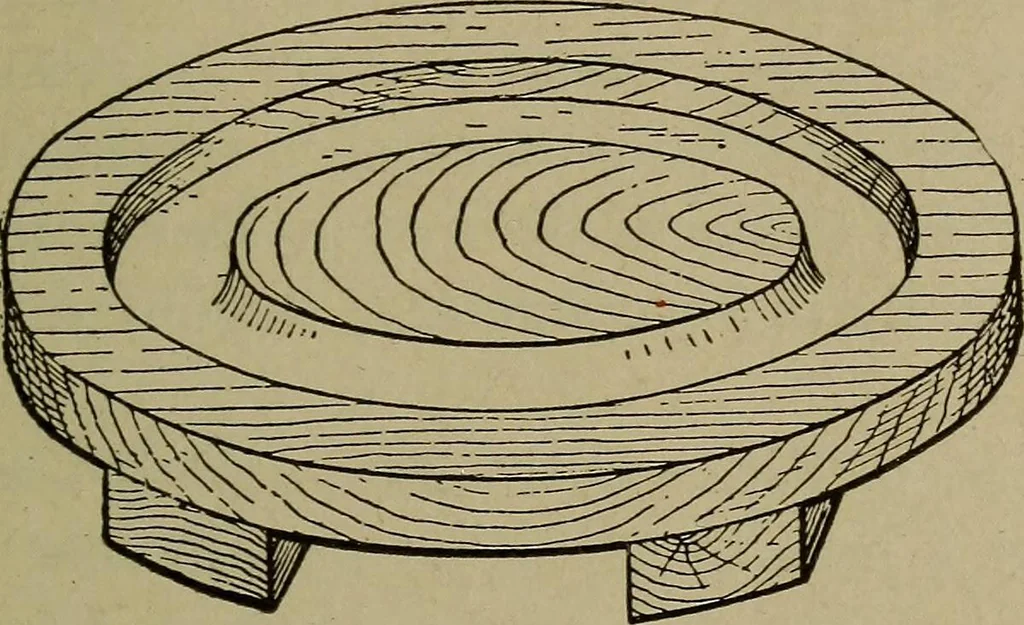 An illustration from Pattern making; a practical treatise for the pattern maker on wood-working and wood turning, tools and equipment, construction of simple and complicated patterns, modern molding machines and molding practice, 1916, leaf 106