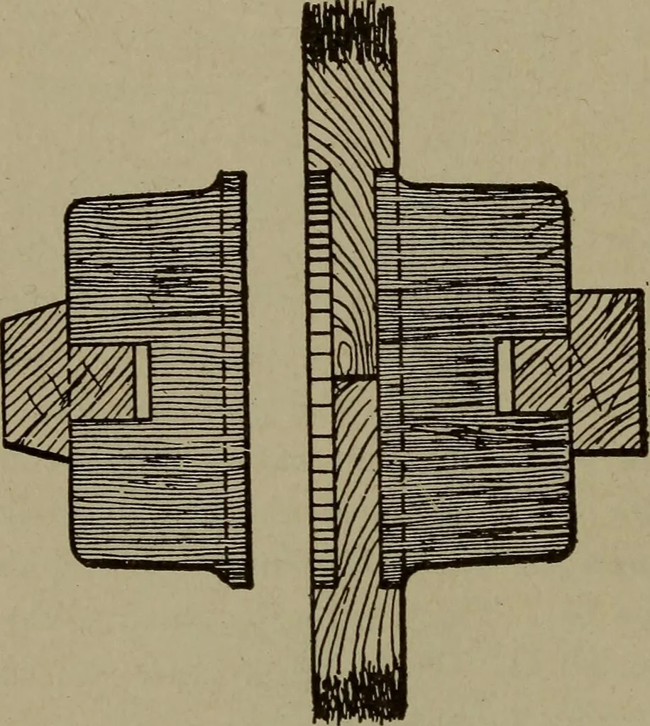 An illustration from Pattern making; a practical treatise for the pattern maker on wood-working and wood turning, tools and equipment, construction of simple and complicated patterns, modern molding machines and molding practice, 1916, leaf 111