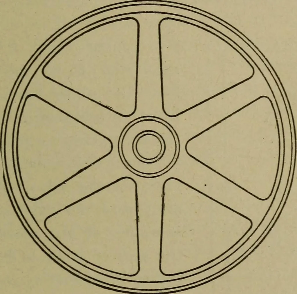 An illustration from Pattern making; a practical treatise for the pattern maker on wood-working and wood turning, tools and equipment, construction of simple and complicated patterns, modern molding machines and molding practice, 1916, leaf 112