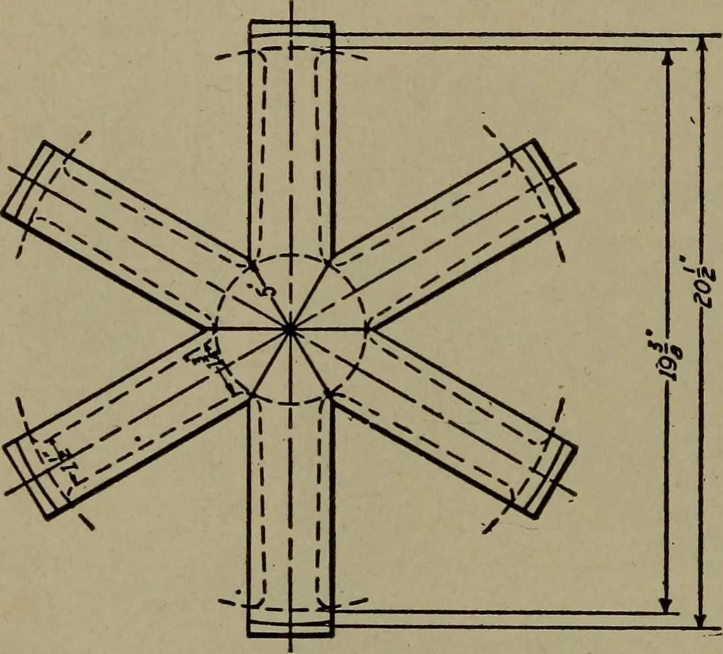An illustration from Pattern making; a practical treatise for the pattern maker on wood-working and wood turning, tools and equipment, construction of simple and complicated patterns, modern molding machines and molding practice, 1916, leaf 113