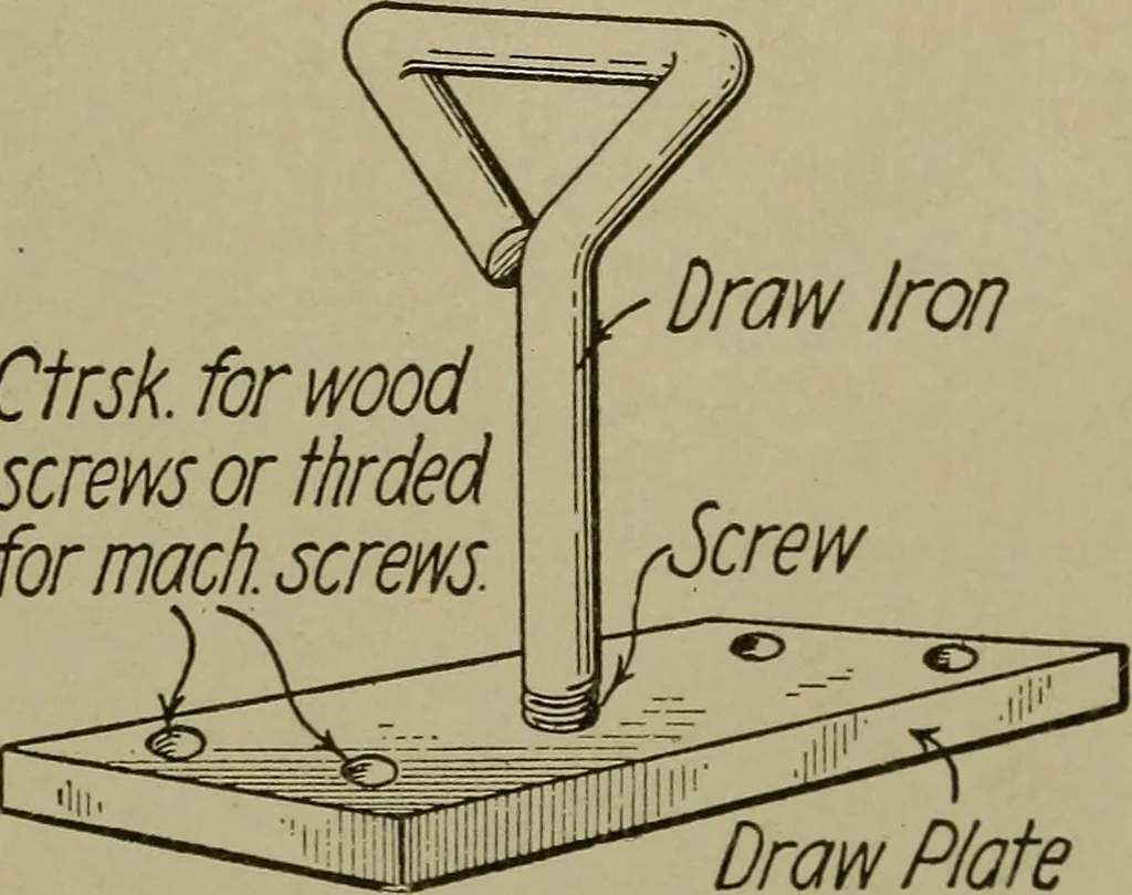 An illustration from Pattern making; a practical treatise for the pattern maker on wood-working and wood turning, tools and equipment, construction of simple and complicated patterns, modern molding machines and molding practice, 1916, leaf 120