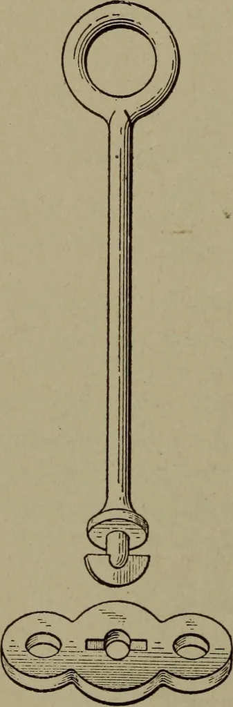 An illustration from Pattern making; a practical treatise for the pattern maker on wood-working and wood turning, tools and equipment, construction of simple and complicated patterns, modern molding machines and molding practice, 1916, leaf 121
