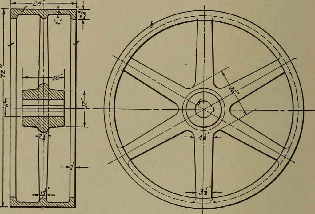 An illustration from Pattern making; a practical treatise for the pattern maker on wood-working and wood turning, tools and equipment, construction of simple and complicated patterns, modern molding machines and molding practice, 1916, leaf 123