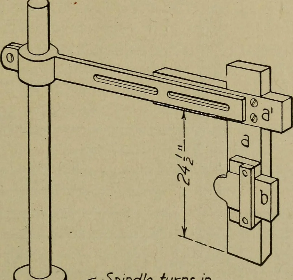 An illustration from Pattern making; a practical treatise for the pattern maker on wood-working and wood turning, tools and equipment, construction of simple and complicated patterns, modern molding machines and molding practice, 1916, leaf 126