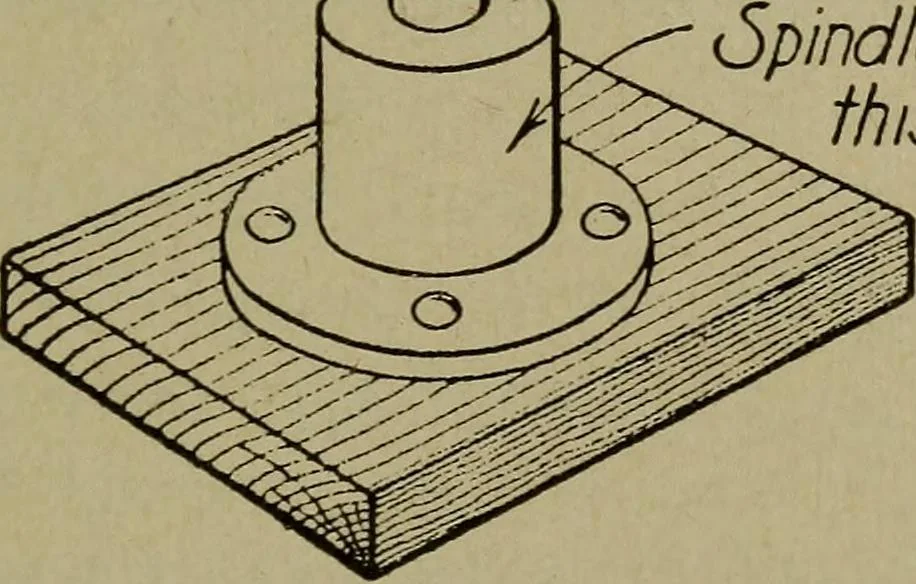 An illustration from Pattern making; a practical treatise for the pattern maker on wood-working and wood turning, tools and equipment, construction of simple and complicated patterns, modern molding machines and molding practice, 1916, leaf 126