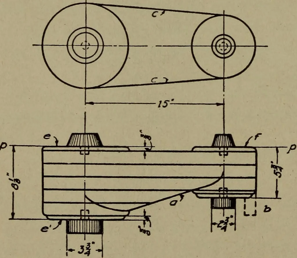 An illustration from Pattern making; a practical treatise for the pattern maker on wood-working and wood turning, tools and equipment, construction of simple and complicated patterns, modern molding machines and molding practice, 1916, leaf 129