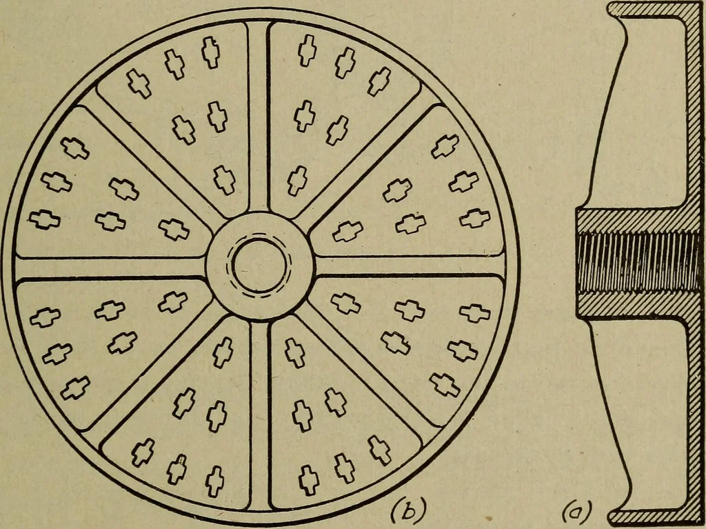 An illustration from Pattern making; a practical treatise for the pattern maker on wood-working and wood turning, tools and equipment, construction of simple and complicated patterns, modern molding machines and molding practice, 1916, leaf 134