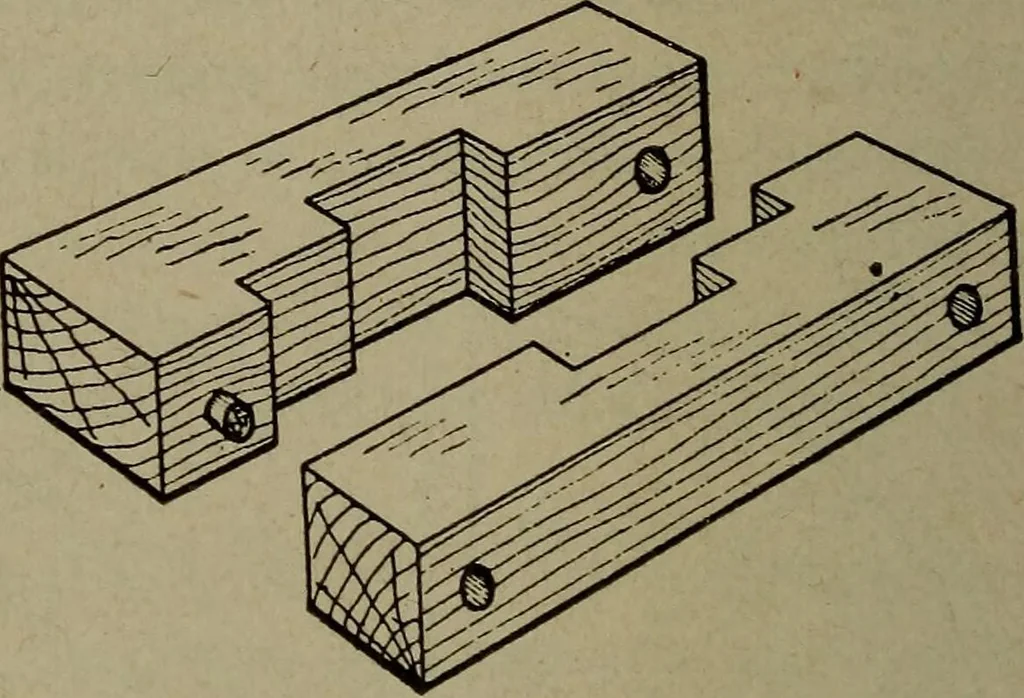An illustration from Pattern making; a practical treatise for the pattern maker on wood-working and wood turning, tools and equipment, construction of simple and complicated patterns, modern molding machines and molding practice, 1916, leaf 135