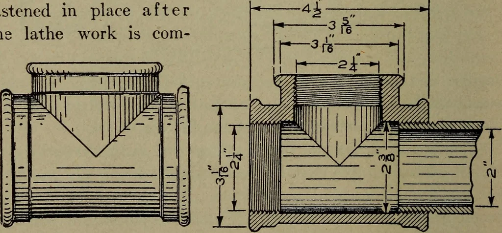 An illustration from Pattern making; a practical treatise for the pattern maker on wood-working and wood turning, tools and equipment, construction of simple and complicated patterns, modern molding machines and molding practice, 1916, leaf 135