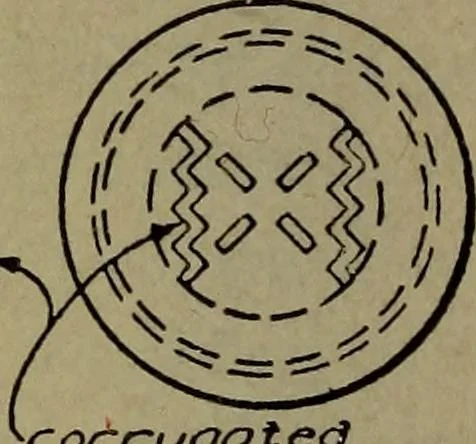 An illustration from Pattern making; a practical treatise for the pattern maker on wood-working and wood turning, tools and equipment, construction of simple and complicated patterns, modern molding machines and molding practice, 1916, leaf 137