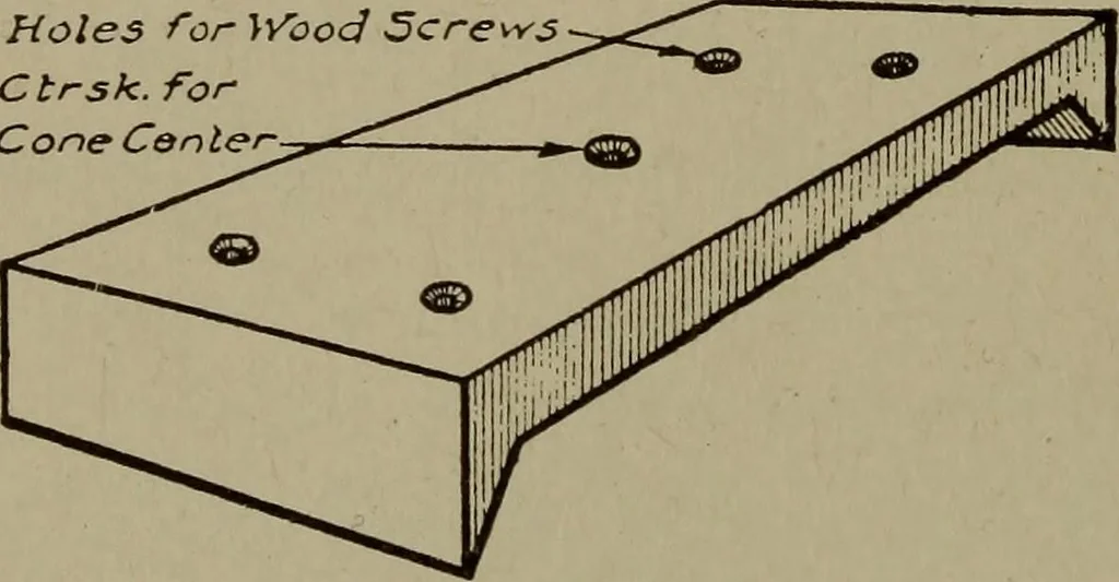 An illustration from Pattern making; a practical treatise for the pattern maker on wood-working and wood turning, tools and equipment, construction of simple and complicated patterns, modern molding machines and molding practice, 1916, leaf 137