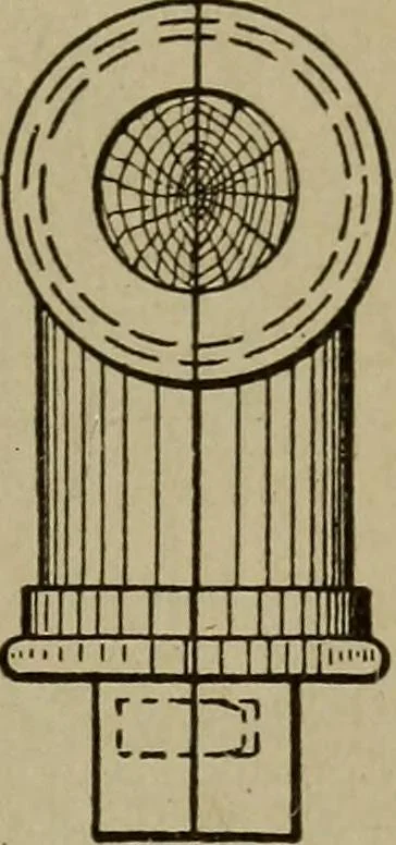 An illustration from Pattern making; a practical treatise for the pattern maker on wood-working and wood turning, tools and equipment, construction of simple and complicated patterns, modern molding machines and molding practice, 1916, leaf 138