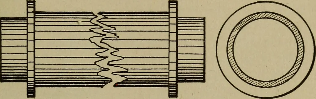 An illustration from Pattern making; a practical treatise for the pattern maker on wood-working and wood turning, tools and equipment, construction of simple and complicated patterns, modern molding machines and molding practice, 1916, leaf 142