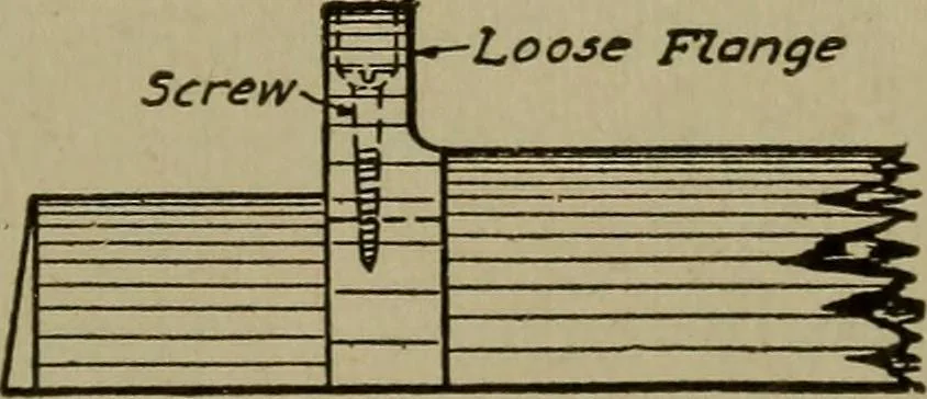 An illustration from Pattern making; a practical treatise for the pattern maker on wood-working and wood turning, tools and equipment, construction of simple and complicated patterns, modern molding machines and molding practice, 1916, leaf 142