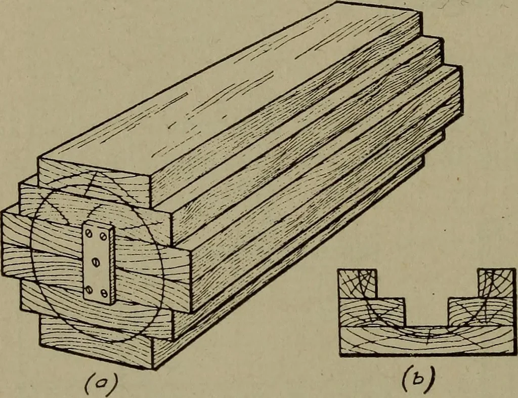 An illustration from Pattern making; a practical treatise for the pattern maker on wood-working and wood turning, tools and equipment, construction of simple and complicated patterns, modern molding machines and molding practice, 1916, leaf 143